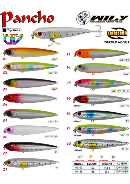 Su Üstü Maket Balık Wily Pancho 10 cm 14.5 gr Renk:35