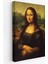 Leonardo Da Vinci'nin Ünlü Eseri Mona Lisa Kanvas TABLOSU-5126 2