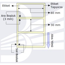 Powergate Pg Etiket 60MMX30MM (Tek Kolonda 1li)Toplam 1000AD