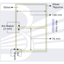 Powergate Pg Etiket 100MMX76MM (Tek Kolonda 1li) , Toplam  570 Ad (Vellum)