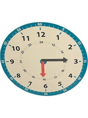 Hdg Manyetik Saat Öğrenme Materyali Panosu - Buzdolabına, Manyetik Akıllı Tahtalara , Metal Yüzeylere