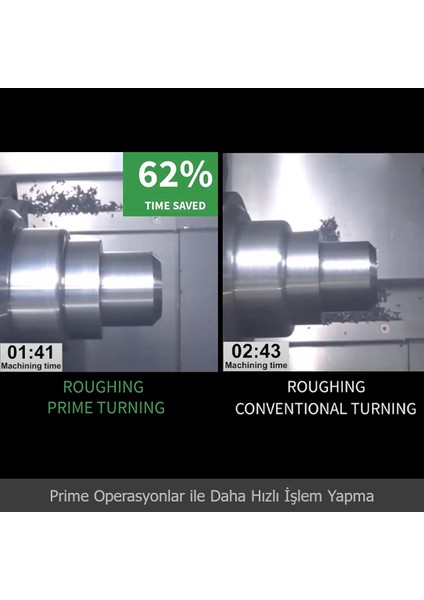 Sanal Öğretim Siemens NX 2212 Torna Cam Video Ders Eğitim Seti