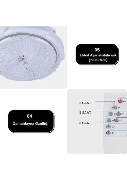 LED Solar Güneş Su Geçirmez Sıva Üstü İç ve Dış Mekan Armatür Dekoratif LED Aydınlatma 40W