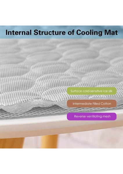 Pembe Xs 40X30 cm Kedi Köpek Serin Yatak Paspasları Yaz Kediler Köpekler Için Soğutma Mat Nefes Alabilir Pet Buz Pedi Yıkanabilir Yavru Kanepe Yastığı Kedi Köpek Aksesuarları (Yurt Dışından) modelleri