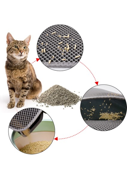Siyah 40X50 cm Pet Kedi Kumu Mat Çift Katmanlı Su Geçirmez Çöp Kedi Yatak Pedleri Kediler Için Ev Temiz Süper Hafif Taşıması Kolay Pürüzsüz Yüzey (Yurt Dışından)