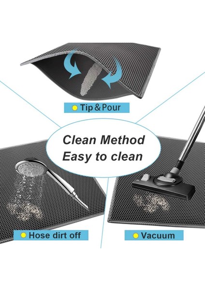 Siyah 45CMX60CM Prettybetter Kedi Kumu Mat Katlanabilir Çift Katmanlı Kediler Mat Alt Kaymaz Pet Kumu Katmanı Pet Kumu Yakalayıcı Mat Kedi Yastığı (Yurt Dışından) indirimleri