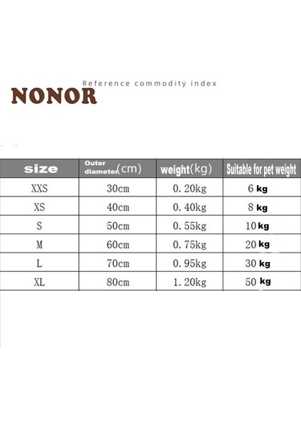 Mor 70 cm Nonor Süper Yumuşak Kedi Yatağı Büyük Büyük Küçük Köpek Kedi Evi Yuvarlak Peluş Mat Kanepe Köpek Yastık Mat Taşınabilir Kedi Malzemeleri (Yurt Dışından) fırsatları