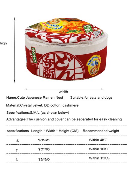 Stil 1 S 40CMX20CM Mat Sevimli Sıcak Köpek Yatakları Ramen Evi Her Mevsim Evcil Hayvan Mobilya Kedi Japon Dairesel Yuva Yaratıcı Kapalı Anında Erişte Evcil Hayvan (Yurt Dışından) fırsatları