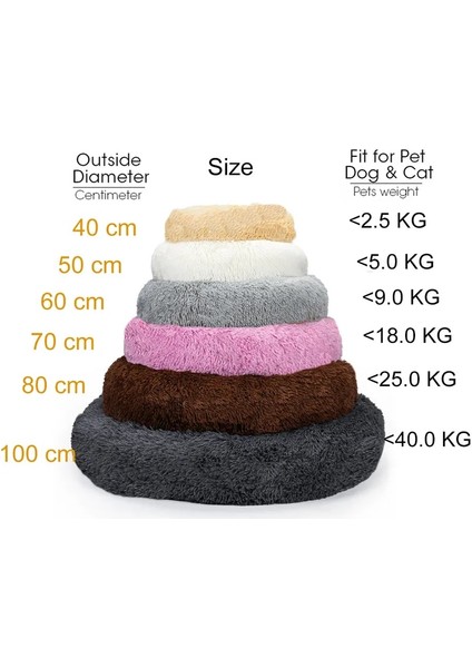 Şarap Kırmızı Çapı 80CM Donut Kedi Yatağı Yuvarlak Uzun Peluş Tam Boy Yıkanabilir Köpekler Için Pet Derin Uyku Yuvası Yumuşak Sıcak Yavru Mağara Köpek Kulübesi Aksesuarları (Yurt Dışından) modelleri