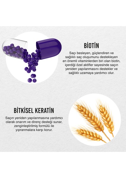 Biotin & Keratin Saç Kremi 250 ml - Sülfatsız indirimleri