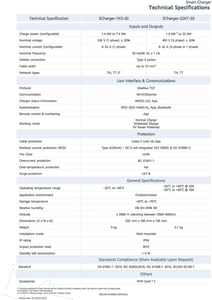 Huaweı Ac 7,4 Kw Elektrikli Araç Şarj Ünitesi (Rfıd'li) (Scharger-7ks-S0)