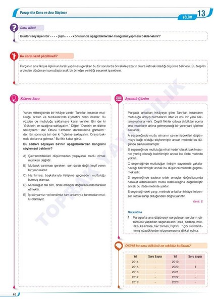 2024 Model Paragraf - Problemler Soru Bankası - TYT Çıkmış Sorular Deneme