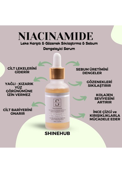 Niacinamide - & Sıkılaştırma & Sebum Dengeleyici Serum
