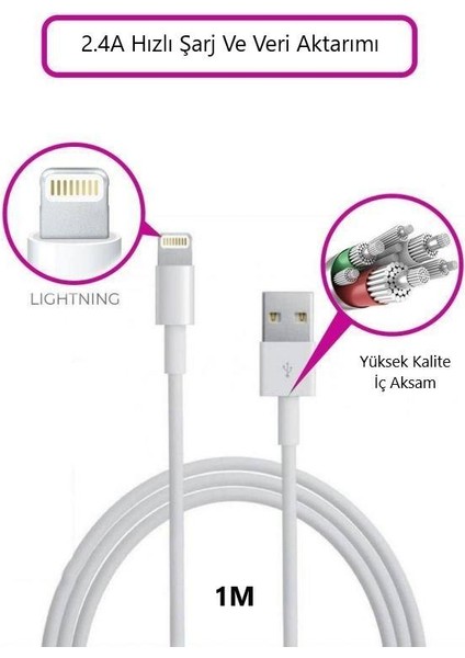 Apple Iphone, Ipad Uyumlu 2.4A Hızlı Şarj Destekli 1m Yüksek Kalite Kutulu Lightning To USB Kablo