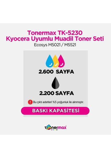 Kyocera TK-5230 Muadil Toner Seti / Ecosys M5021 / M5521 modelleri
