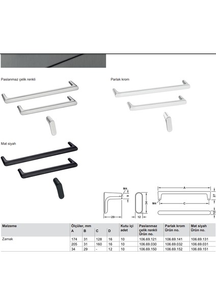 Portre Düğme Kulp Inox Renkli 4'lü Paket fiyatları