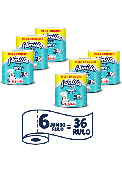 Plus Jumbo Kağıt Havlu 6'lı Dev Rulo (1=6 , 36 Rulo)