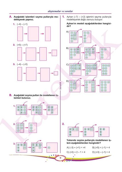 8. Sınıf LGS Türkçe, Matematik, Fen Bilimleri, T.C İnkılap Tarih K