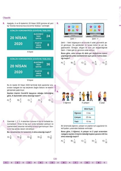 Güncel AYT Matematik Soru Bankası
