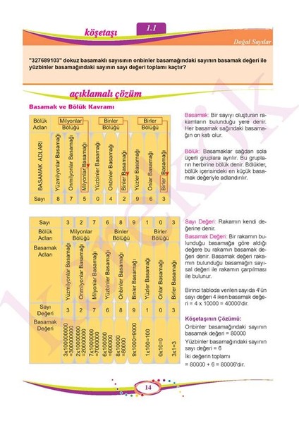 Güncel 5. Sınıf Matematik Konu Anlatımlı Çözümlü Soru Mps (Modüler Piramit Sistemi)
