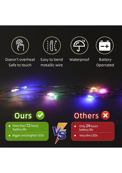 20 Paket Peri Işıkları Pille Çalışan Dize Işıklar, 6.6ft Simli Bakır Tel Üzerinde 20 Led, 20LED Bakır Işıklar, Pil Kutusu, Çoklu (20 Set - Her Biri 20 Sayım Led) (Yurt Dışından) modelleri