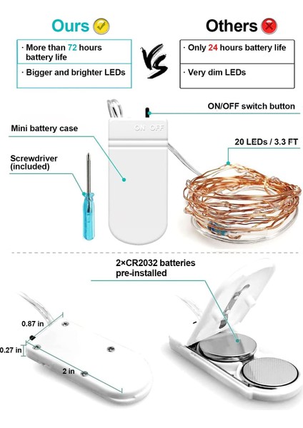 20 Paket Peri Işıkları Pille Çalışan 3.3ft 20 LED Mini Dize Işıklar Parıldayan Işıklar Bakır Tel Ateş Böceği Mason Kavanozları Için Yıldızlı Işıklar Düğün Partisi Noel Merkezi Masa (Yurt Dışından)