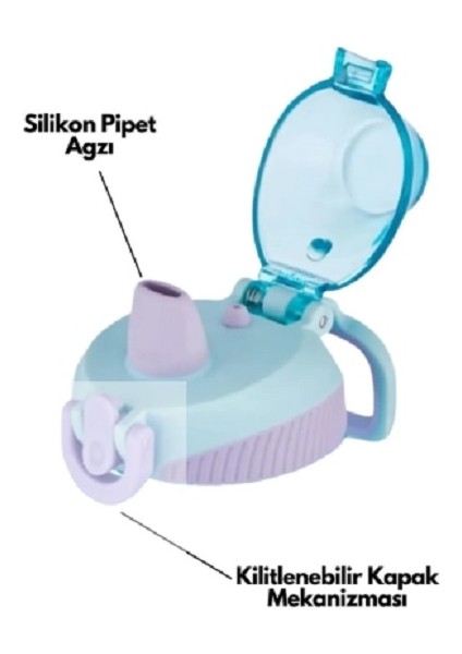 500ML Yeni Koleksiyon Pipetli Tritan Çocuk Su Matarası Kilitlenebilir Kapaklı Sarı Renk fiyatları