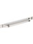 Bella Kulp Inox Renkli 192MM 2’li Paket 1