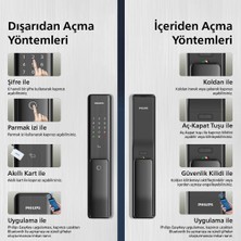 Philips Akıllı Kapı kilidi, Alpha-5hb, Uzaktan Bluetooth ile Açma ve Süreli Şifre Ayarlama