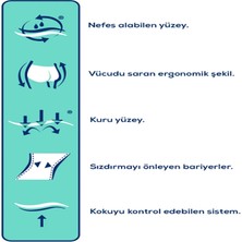 Medcare Belbantlı Classic Hasta Bezi 30 Adet