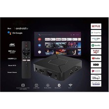 FS1PRO Teknoloji 4K Android Box 5g - Media Player & IpTV Box - Internet TV / Akıllı TV Kutusu ( ATV Rom )