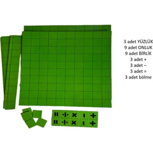 Mıknatıslı Onluk Taban Blokları Yüzlük  Onluk  1lik ve 4 Işlem Blokları Az Parçalı Set