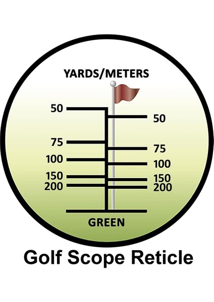 Blueline 8X22 Golf Scope