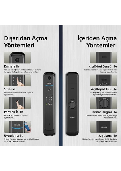 Kameralı Kapı Kilidi DDL702-1HWS Siyah