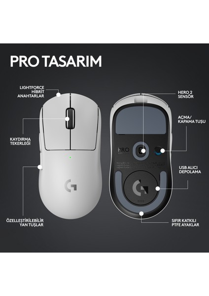 G PRO X SUPERLIGHT 2 Hafif HERO 2 Sensör 32.000 DPI LIGHTSPEED Kablosuz Oyuncu Mouse - Beyaz