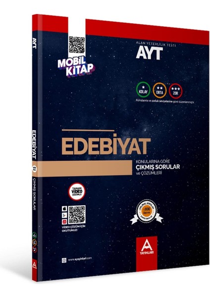 AYT Edebiyat Konularına ve Zorluk Derecesine Göre Çıkmış Sorular