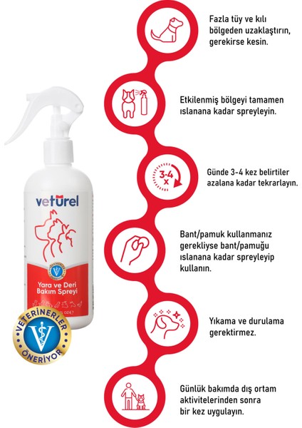 Yara ve Deri Bakım Spreyi 1000ML Hipokloröz Antialerjik Tahriş Bakım Refill