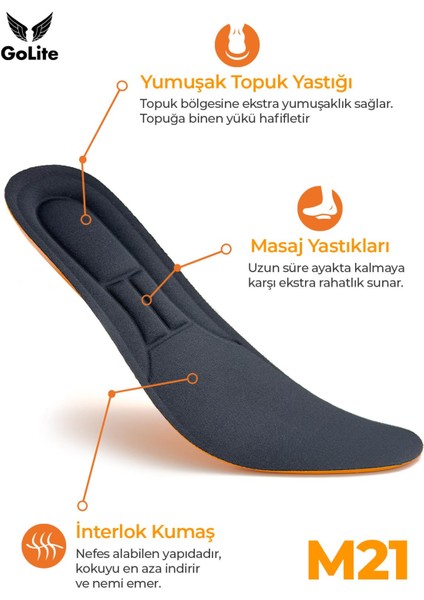 Memory Foam Yumuşak Ortopedik Tabanlık, Hafızalı Spor Ayakkabı Tabanlığı, Rahat Konforlu Iç Taban – M21 1 Çift Siyah fiyatları