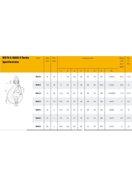 Safety Clevıs Slıng Hook A Tipi 22MM 15T Kapasiteli G80 Kalite Italya Üretimi