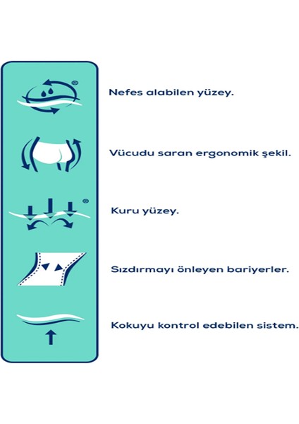 Belbantlı Classic Hasta Bezi 30 Adet