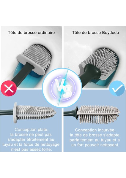 Silikon Tuvalet Fırçası, Tuvalet Fırçası ve Yeşil Tutucu, Tuvalet, Küvet, Lavaboya Uygun Temizleme Fırçası (Yurt Dışından) fiyatları