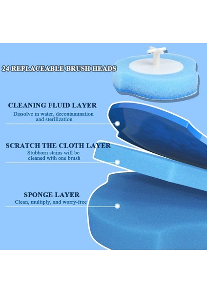 3'ü 1 Arada Tuvalet Fırçası, 24 Yedek Tuvalet Fırçası Başlığı + Tuvalet Fırçası + Taban, Tuvalet, Banyo, Wc Için 360 Derece Çok Fonksiyonlu Temizleme Tuvalet Fırçası (Yurt Dışından) indirimleri