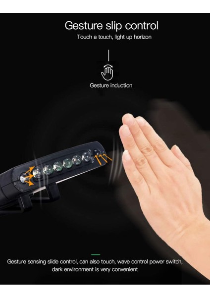 LED Indüksiyon Hafif, Portatif El Tutma Lambası, Su Geçirmez Balıkçılık Gece Açık Av Kampı ile Kaplı (Yurt Dışından) indirimleri