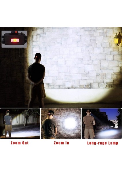 Şarj Edilebilir LED Far, Güçlü El Feneri 4 Mod 3 LED Cree Xml-T6 Zumlanabilir ve Su Geçirmez Kafa Feneri, USB Kablosu ve Kamp Balıkçılık Avcılık Için 2 Pil (Yurt Dışından) modelleri