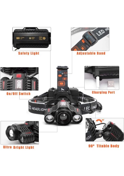Şarj Edilebilir LED Far, Güçlü El Feneri 4 Mod 3 LED Cree Xml-T6 Zumlanabilir ve Su Geçirmez Kafa Feneri, USB Kablosu ve Kamp Balıkçılık Avcılık Için 2 Pil (Yurt Dışından) indirimleri