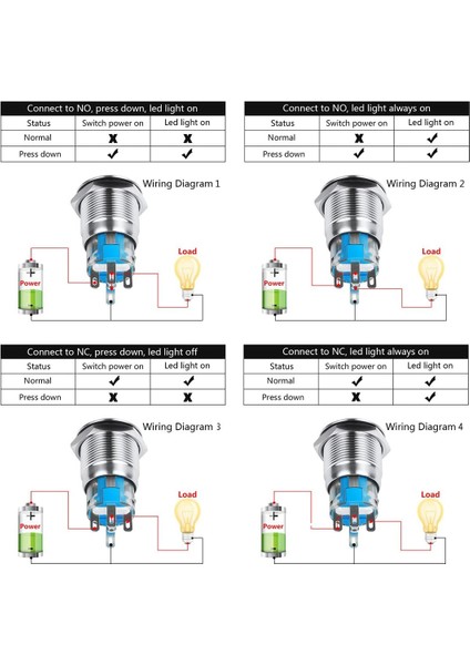 19MM Basmalı Düğme Anahtarı, Gösterge Işığı ile Dıy 12V Anahtar, Mandallama, Metal, Su Geçirmez, 5 Adet Jsankg-07 (Mavi Işık) (Yurt Dışından) fırsatları
