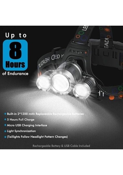 USB Şarj Edilebilir Far Yetişkinler ve Çocuklar Için 6000 Yüksek Lümen Su Geçirmez Açık Havada Kamp, Avcılık, Koşu Için 4 Mod (Gümüş)， (Yurt Dışından) fiyatları