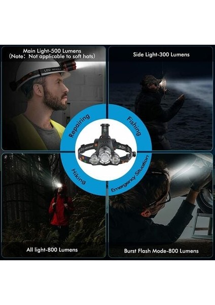 USB Şarj Edilebilir Far Yetişkinler ve Çocuklar Için 6000 Yüksek Lümen Su Geçirmez Açık Havada Kamp, Avcılık, Koşu Için 4 Mod (Gümüş)， (Yurt Dışından) modelleri