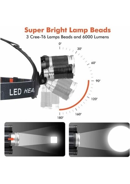 USB Şarj Edilebilir Far Yetişkinler ve Çocuklar Için 6000 Yüksek Lümen Su Geçirmez Açık Havada Kamp, Avcılık, Koşu Için 4 Mod (Gümüş)， (Yurt Dışından) indirimleri
