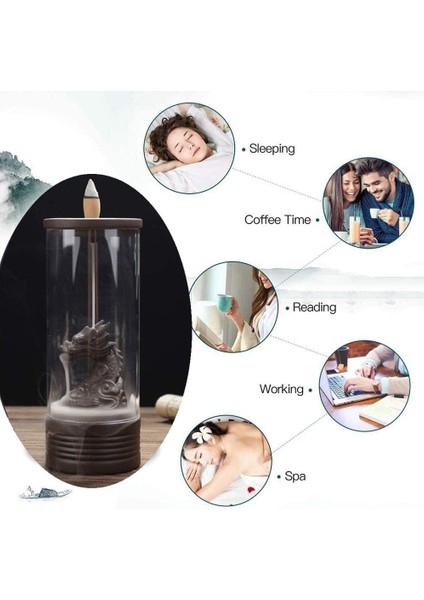 Geri Akış Tütsü Tutucu El Yapımı Seramik Tütsü Brülör, LED Işıkları ve Rüzgar Geçirmez Akrilik Kapak Ev Koku Dekor Aromaterapi Süsleme Için (Yurt Dışından) indirimleri